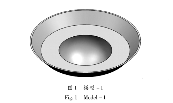 佛山五金衝壓件加工廠，模型
