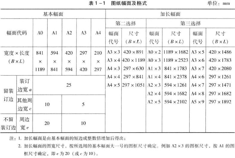 鈑金加工圖紙-誠瑞豐科技